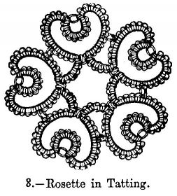 Rosette in Tatting