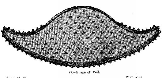 Shape of veil.