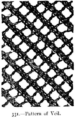 Pattern of Veil.