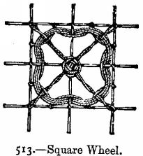 Square Wheel.