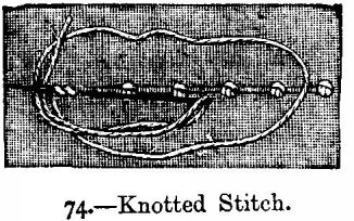 Knotted Stitch.