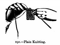 Plain Knitting.