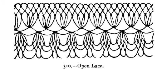 Open Lace.