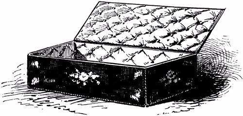 SILK GLOVE-BOX