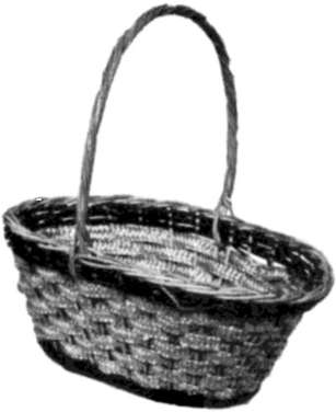 Vintage illustration