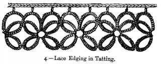 Lace Edging