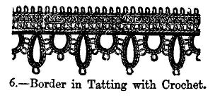 Border in Tatting with Crochet