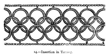 Insertion in Tatting