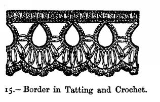 Border in Tatting and Crochet