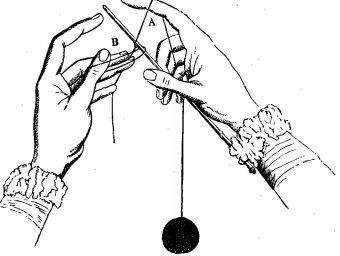 CASTING ON WITH ONE NEEDLE