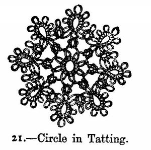 Circle in Tatting