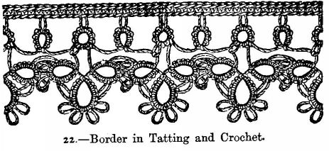 Border in Tatting and Crochet