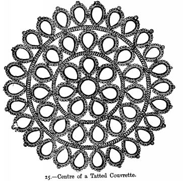 Centre of a Tatted Couvrette
