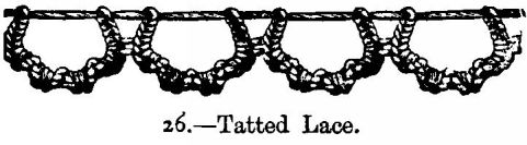 Tatted Lace