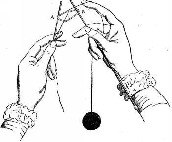 TO CAST ON WITH TWO NEEDLES