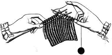 TO KNIT TWO PIECES TOGETHER