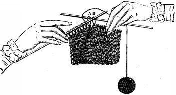 TO CAST OFF