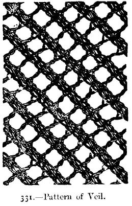 Pattern of Veil