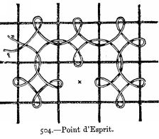 Point d'Esprit
