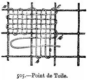 Point de Toile