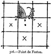 Point de Feston