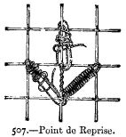 Point de Reprise