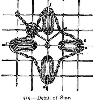 Detail of Star