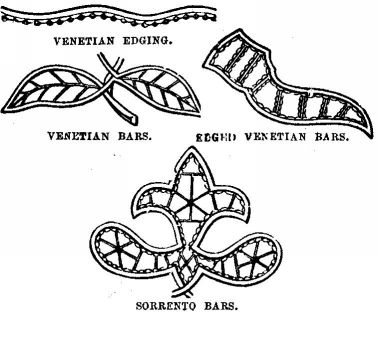 VENETIAN EDGING