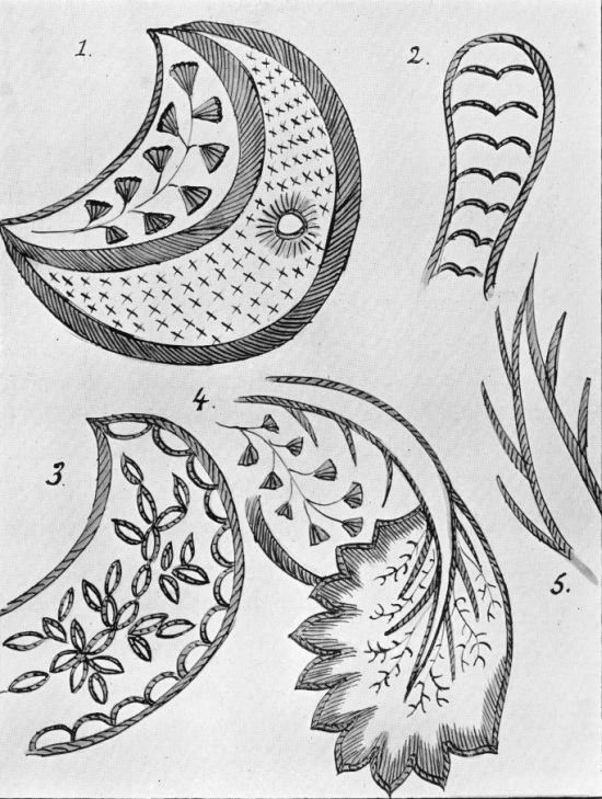 Vintage illustration