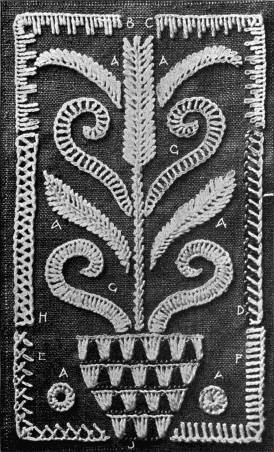 22. BUTTONHOLE SAMPLER